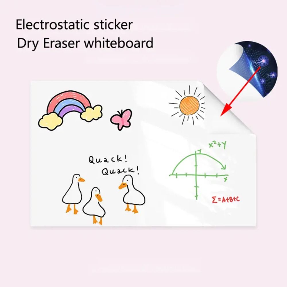 Electrostatic Whiteboard Stick - đánh giá và giá Magnetic Letter Board