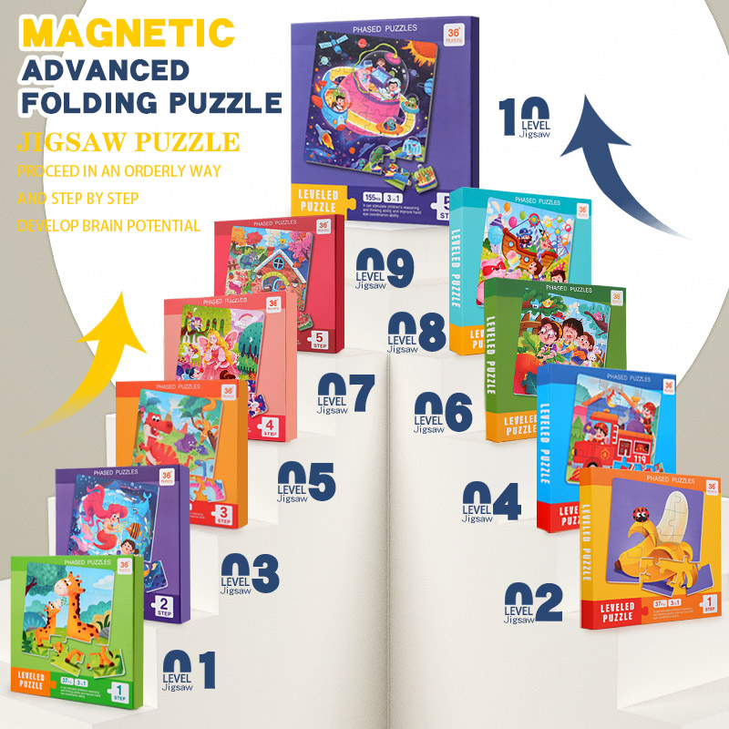 Kids Magnetic Wooden Puzzle Ca - đánh giá và giá Educational Cartoon For Kids