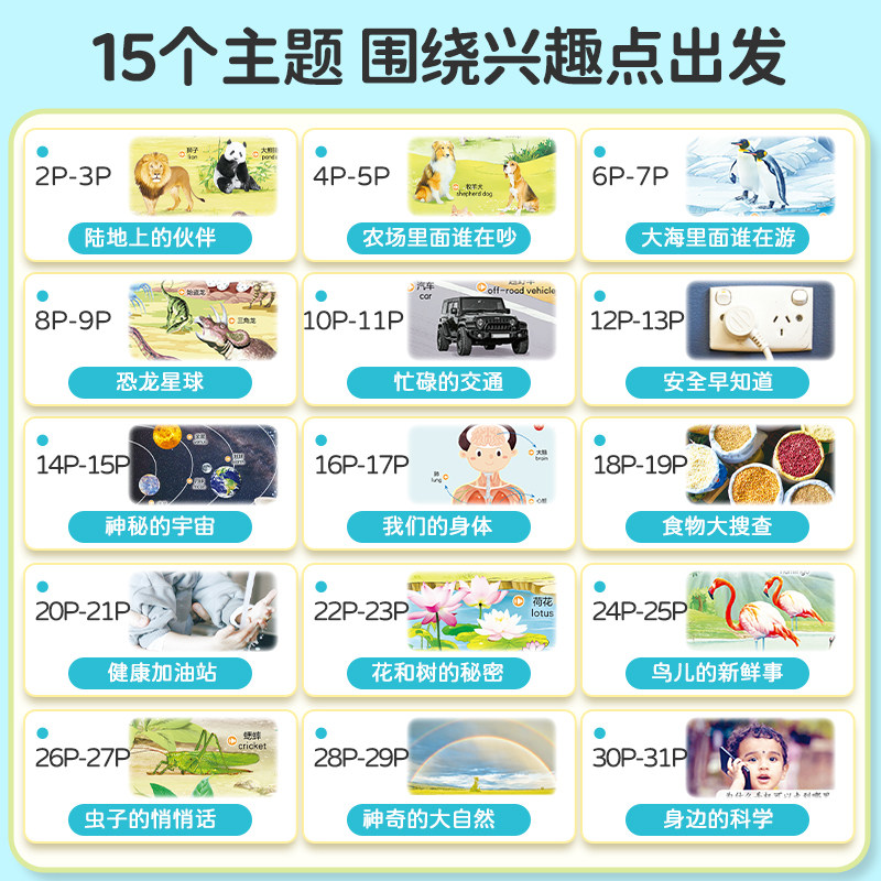 Kids 100 Questions And Answers - đánh giá và giá Kids Education Questions